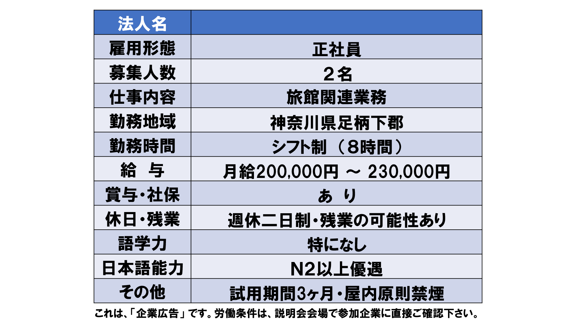 仕事、バイト、正社員